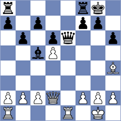 Malusin Valarezo - Zhindon Minchala (Chess.com INT, 2020)