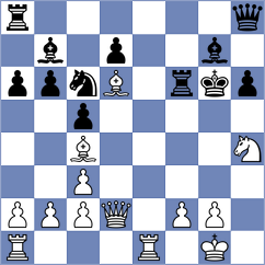 Druzhinina - Hartikainen (chess.com INT, 2023)