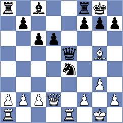 Corrales Jimenez - Kiltti (chess.com INT, 2021)