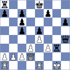Abdi - Liu (chess.com INT, 2024)