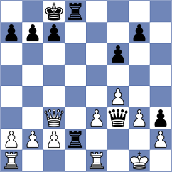 Ishvi - Gkavardinas (chess.com INT, 2025)