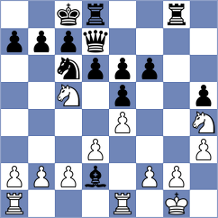 Zare - Rastegaripour (Chess.com INT, 2021)