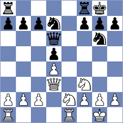 Koch - Graf (Germany, 1997)