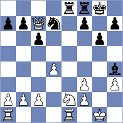 Pac - Azorin (Creon, 1998)