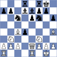 Zhuravleva - Mkrtchian (Chess.com INT, 2021)