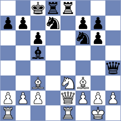 Titus - Rian (chess.com INT, 2024)