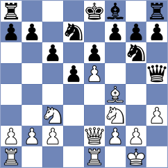 Mamaliga - Beradze (Urgup, 2004)