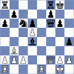 Paiva - Mrithyunjay Mahadevan (chess.com INT, 2024)