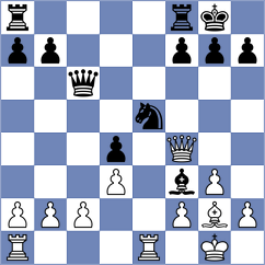 Novikova - Antoniou (chess.com INT, 2024)