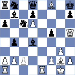 Khruschiov - Jain (chess.com INT, 2024)