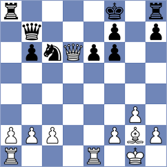 Alegre - Abdullayev (Belgrade SRB, 2021)