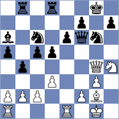 De Miranda - Wael Sabry (chess.com INT, 2024)