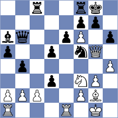 Ferreira Millavud - Medeiros (Asuncion, 2001)