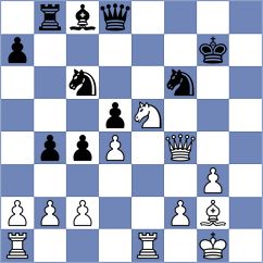 Morris-Suzuki - Stoettner (chess.com INT, 2024)