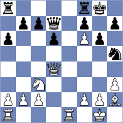 Vogler - Golemovic (Rome, 1995)
