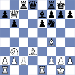 Pranav - Romanchuk (chess.com INT, 2022)