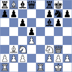 Sadykov - Degtiarev (chess.com INT, 2022)