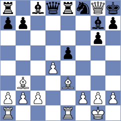 Parfenov - Risteski (chess.com INT, 2025)