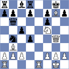 Meylan - Novikova (chess.com INT, 2025)
