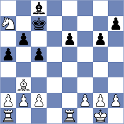 Machaalani Villon - Gualpa Izuriea (Chess.com INT, 2020)