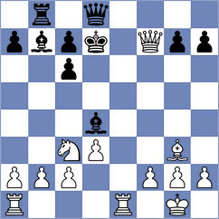 Shusta - Domokos (Chess.com INT, 2021)
