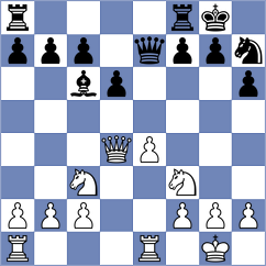 Buchner - Girod (Bad Woerishofen, 2003)