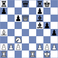 Wilczek - Schmale (Playchess.com INT, 2020)