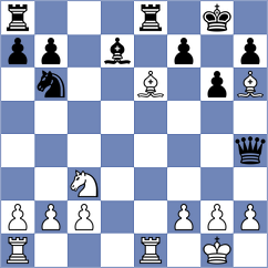 Calvo Gonzalez - Asish Panda (chess.com INT, 2025)