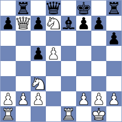 Batelkova - Bursova (Plzen, 1993)
