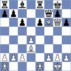 Haug - Noy (chess.com INT, 2025)