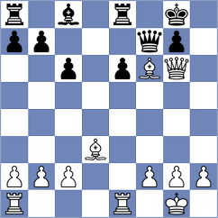 Weishaeutel - Batista Rosas (chess.com INT, 2024)