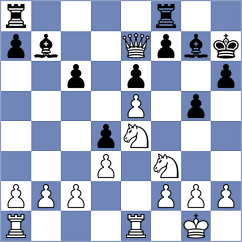 Bin Nun - Salamero Pelay (Chess.com INT, 2020)