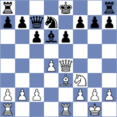Fernandez Fernandez - Perez Gonsalves (Palma de Mallorca, 1967)