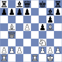 Estrada Nieto - Recuero Guerra (chess.com INT, 2025)