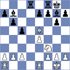 Meleshin - Kozhevnikov (Novosibirsk, 2008)