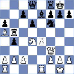 Ragger - Ehlvest (chess.com INT, 2024)