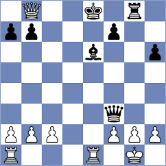 Purygin - Bochnicka (chess.com INT, 2025)