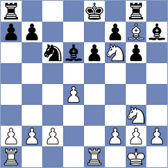 Player - Levine (chess.com INT, 2023)