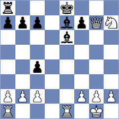 Nguyen Hong Nhung - Maglioni (chess.com INT, 2025)