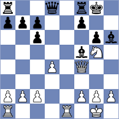 Green - Steinitz (London, 1864)