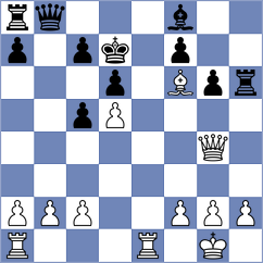 Kujawski - Dias (chess.com INT, 2024)
