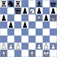 Kudinov - Gracianov (St Petersburg, 2000)