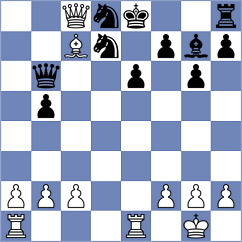 Goltsev - Bremner (chess.com INT, 2024)