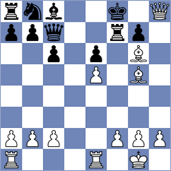 Haug - Angulo Perez (chess.com INT, 2025)