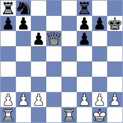 Moldagali - Mohamed (chess.com INT, 2025)