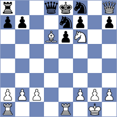 Melian - Dilmukhametov (chess.com INT, 2025)