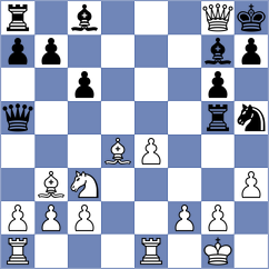 Moosavian - Akbari (Chess.com INT, 2021)