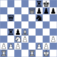 Miserendino - Winkels (chess.com INT, 2025)