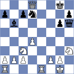 Degirmenci - Shah (Kayseri, 2010)
