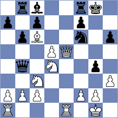 Pribelszky - Sherali Pattnaik (chess.com INT, 2025)